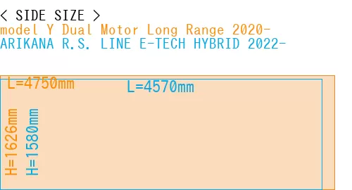 #model Y Dual Motor Long Range 2020- + ARIKANA R.S. LINE E-TECH HYBRID 2022-